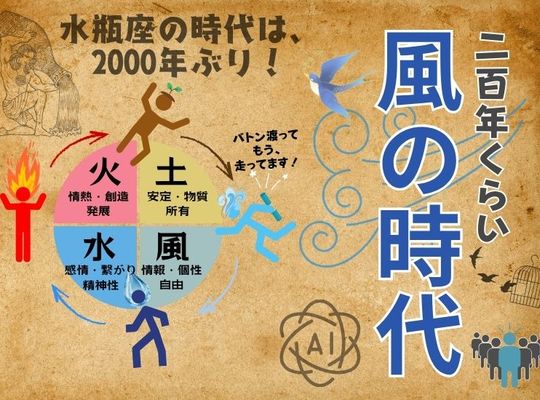 200年くらい風の時代