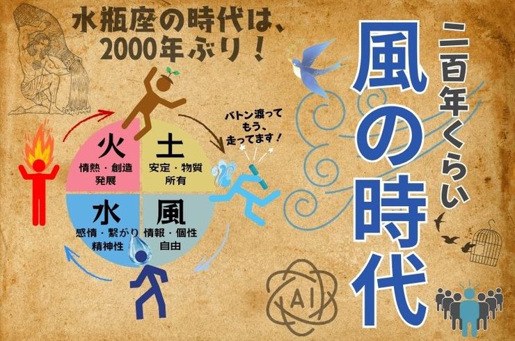 200年くらい風の時代