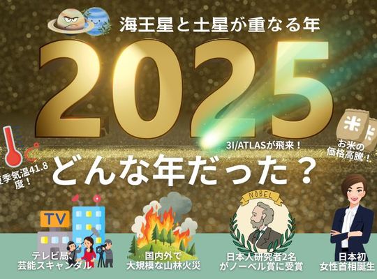 2025年、どんな年だった？