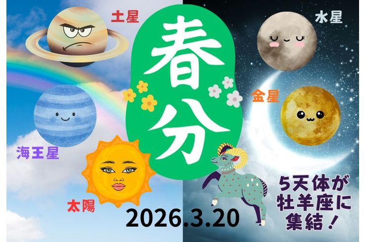 春分の日～天体の集結～