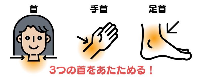 3つのくび.jpg